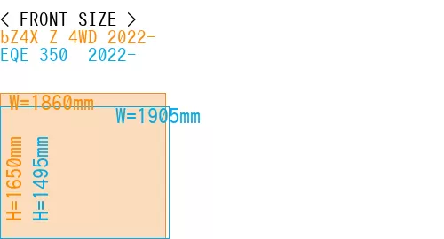 #bZ4X Z 4WD 2022- + EQE 350+ 2022-